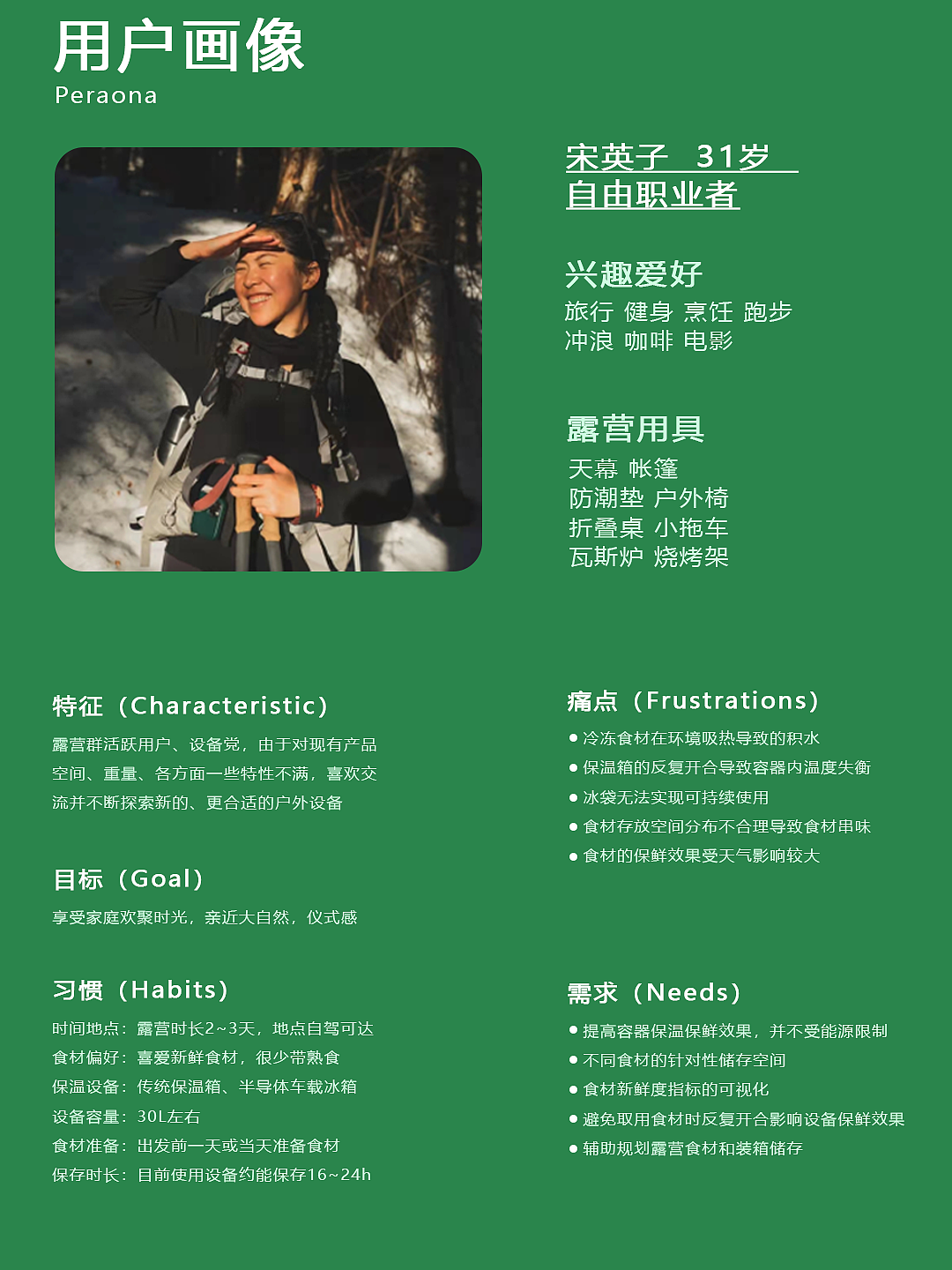 模块化车载冰箱|基于露营场景下的食材保鲜储存产品