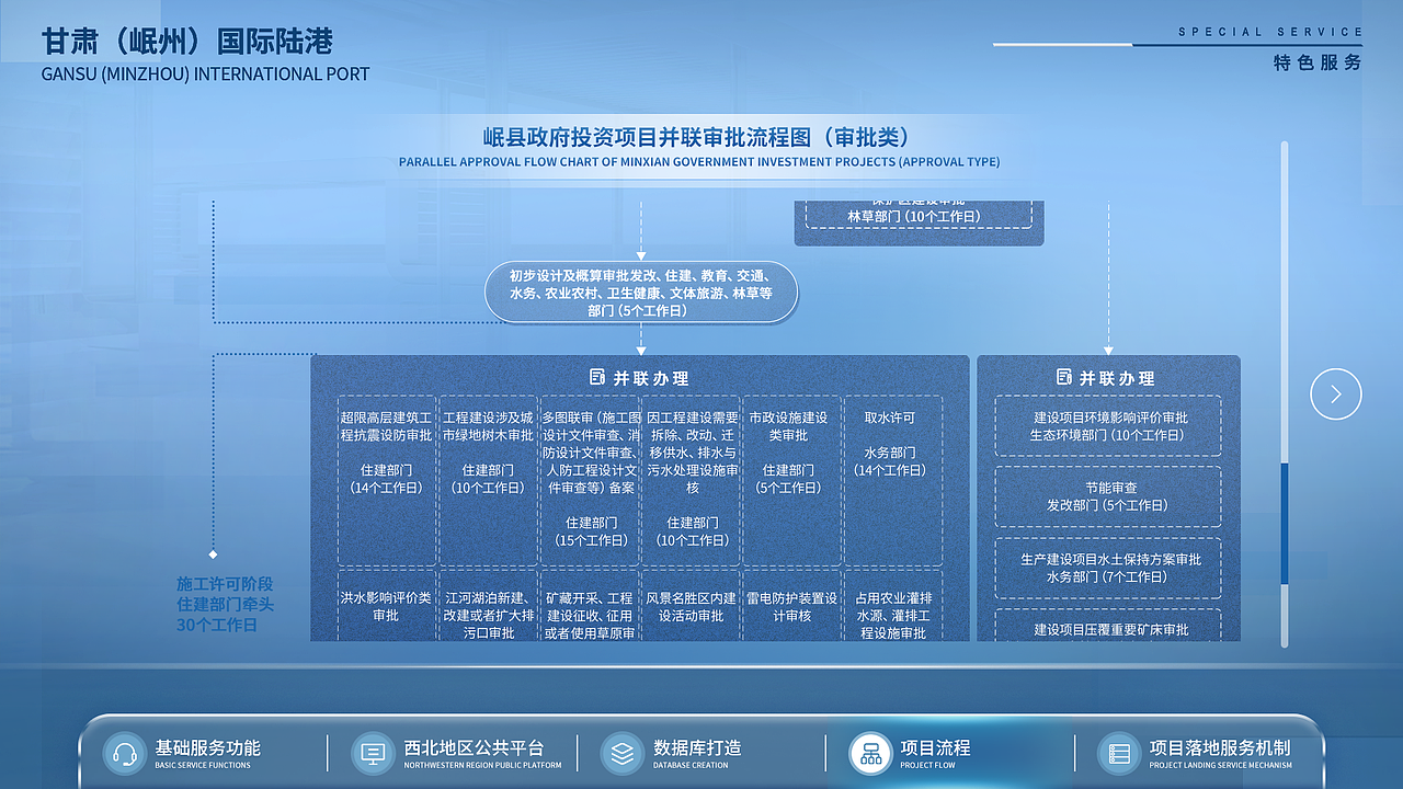 平面（图ZMzE0OTUwNzYw） - 其他UI - 站酷设计师猫在树上原创素材 - 站酷ZCOOL