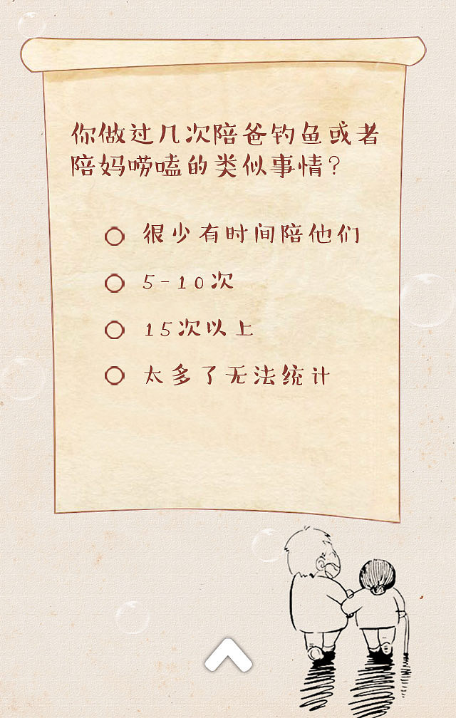 手机端网站作品集