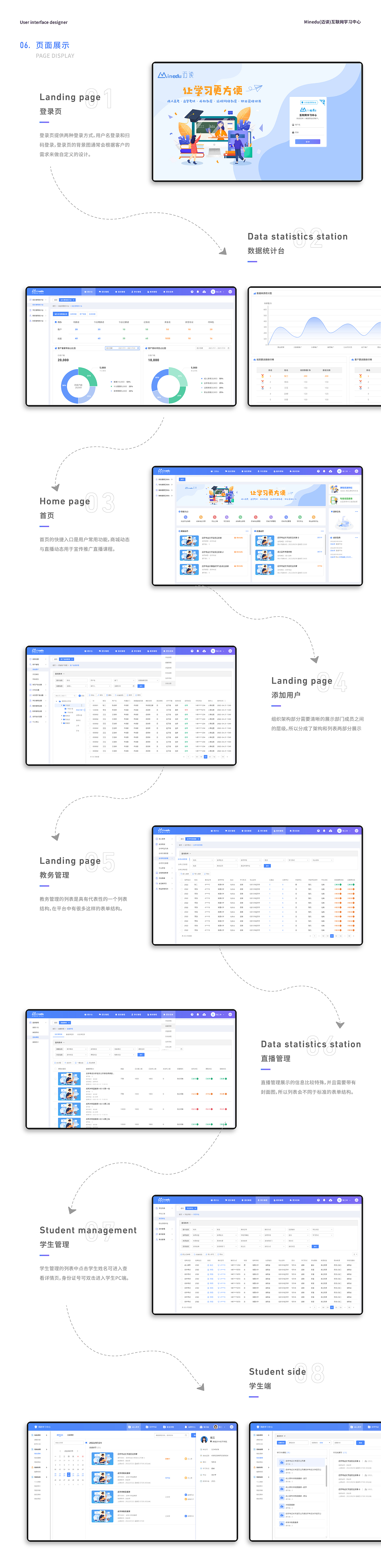 2020-2022年工作项目整理