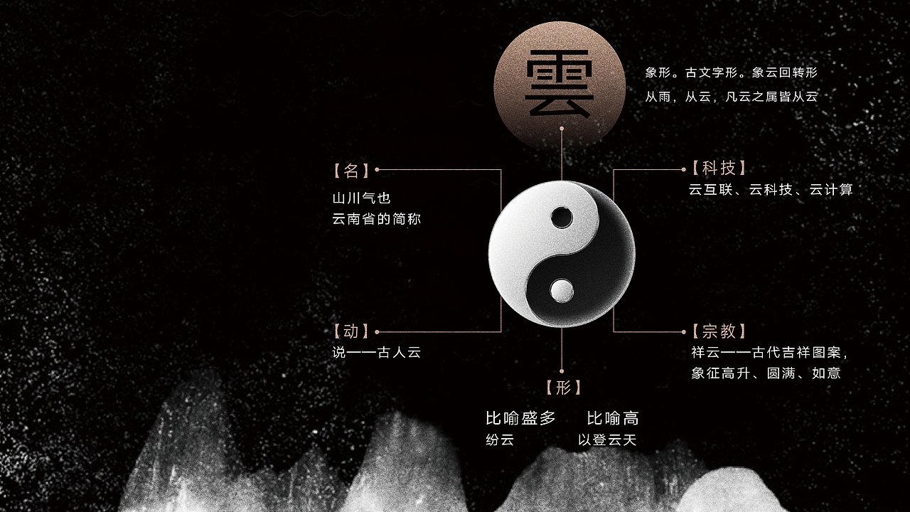 菩云民宿品牌LOGO设计｜地产 酒店｜LOGO设计 VI设计（图ZMzUzOTExNjIw） - Logo - 站酷设计师艾亿客原创素材 - 站酷ZCOOL