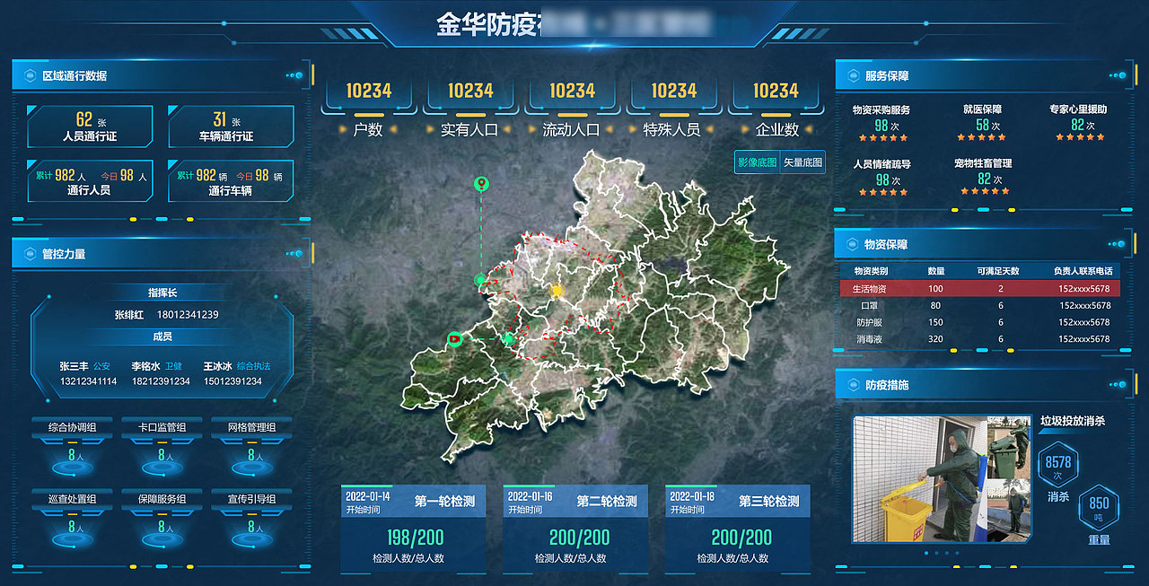 可视化（图ZMzYyMjY5ODI4） - 软件界面 - 站酷设计师Lin127lin原创素材 - 站酷ZCOOL