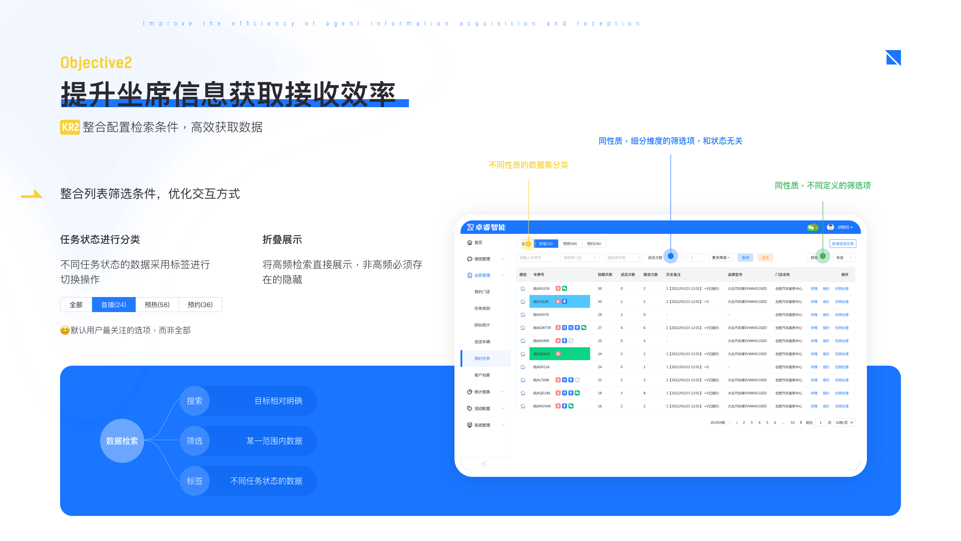 2022作品集（图ZMzAwNzY4MDY4） - APP界面 - 站酷设计师Zyice原创素材 - 站酷ZCOOL