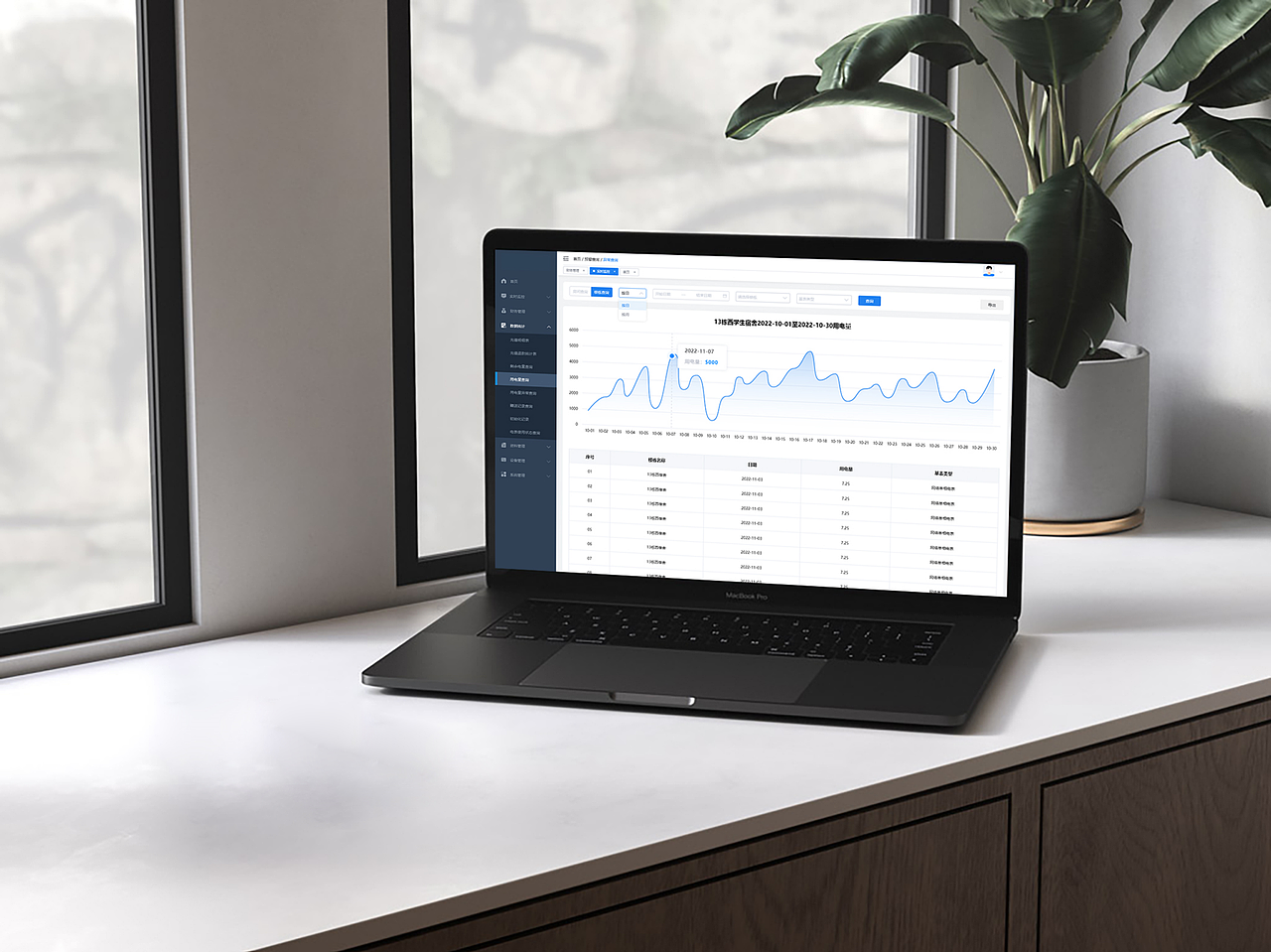 B端项目复盘-用电后台管理系统（图ZMzI1NjEwNTI0） - 软件界面 - 站酷设计师就是我没影影原创素材 - 站酷ZCOOL