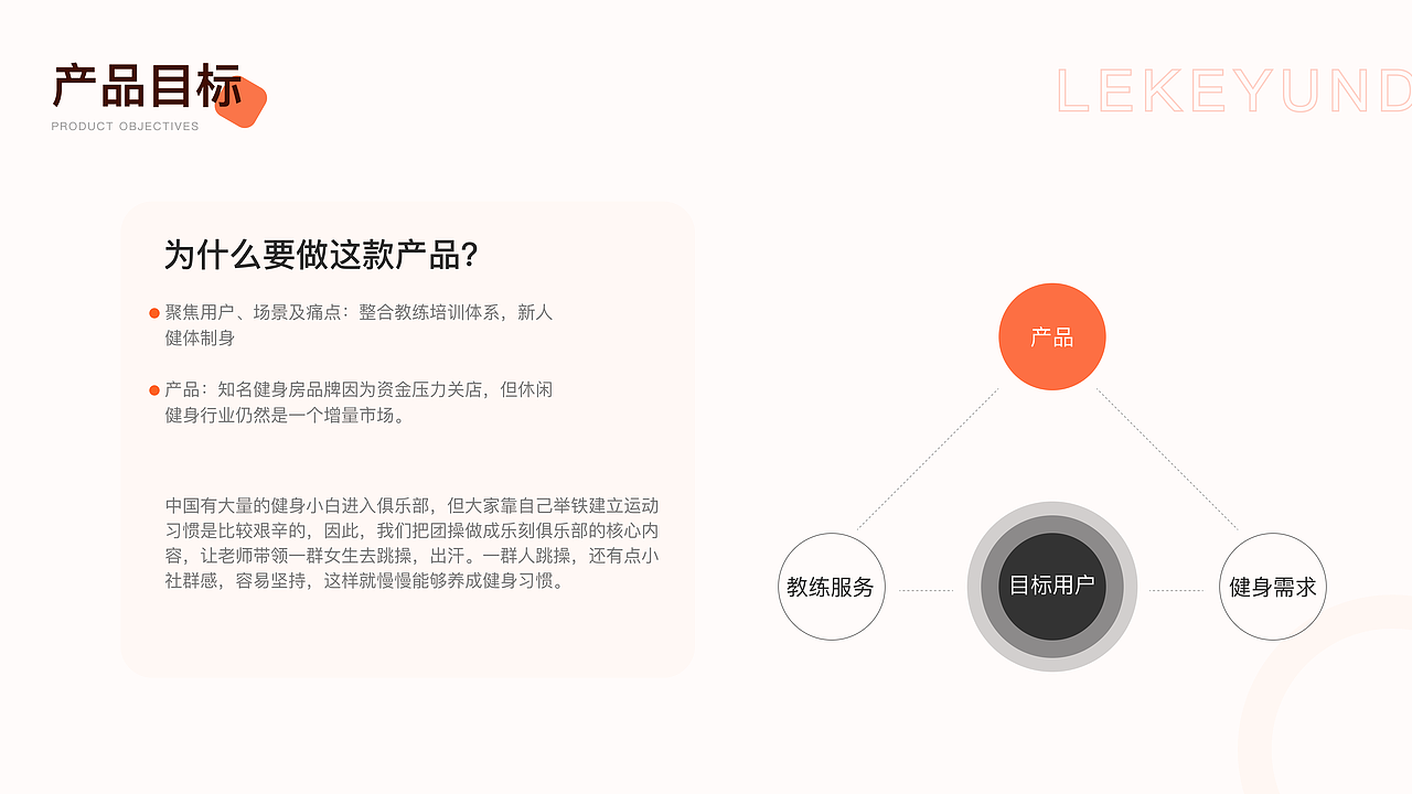 乐刻运动视觉探索