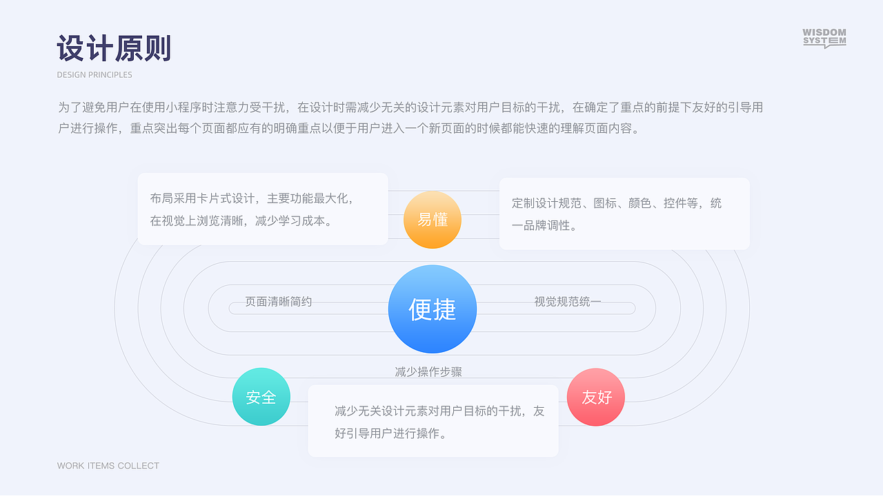 安芯家（图ZMzEyNTE2NjQw） - APP界面 - 站酷设计师你的长夏原创素材 - 站酷ZCOOL