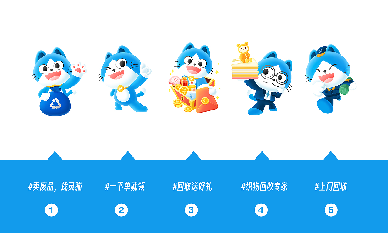 Linkmall灵猫回收丨如何在环保赛道卷出“蓝海”?(图ZMzY4MjE0Mzgw) - 品牌 - 站酷设计师WAWOODesign原创素材 - 站酷ZCOOL