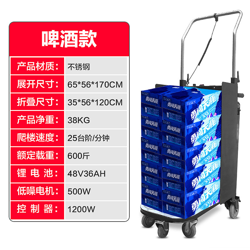 最近做的一些主图