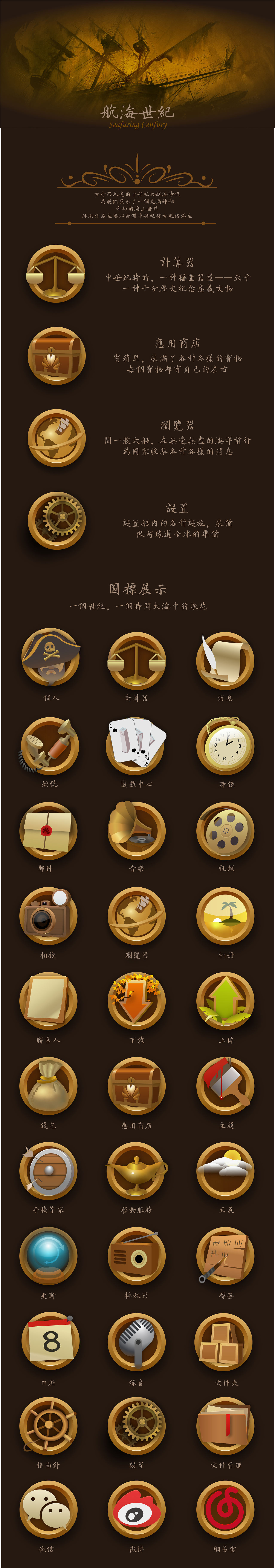 复古欧美手机移动端图标设计（图ZMzAwODgxMzcy） - 图标 - 站酷设计师黎明白诺原创素材 - 站酷ZCOOL