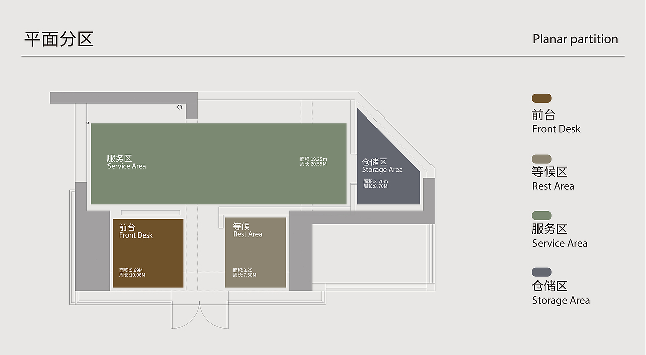 Sharmor希尔沐|疗愈护发品牌全案设计