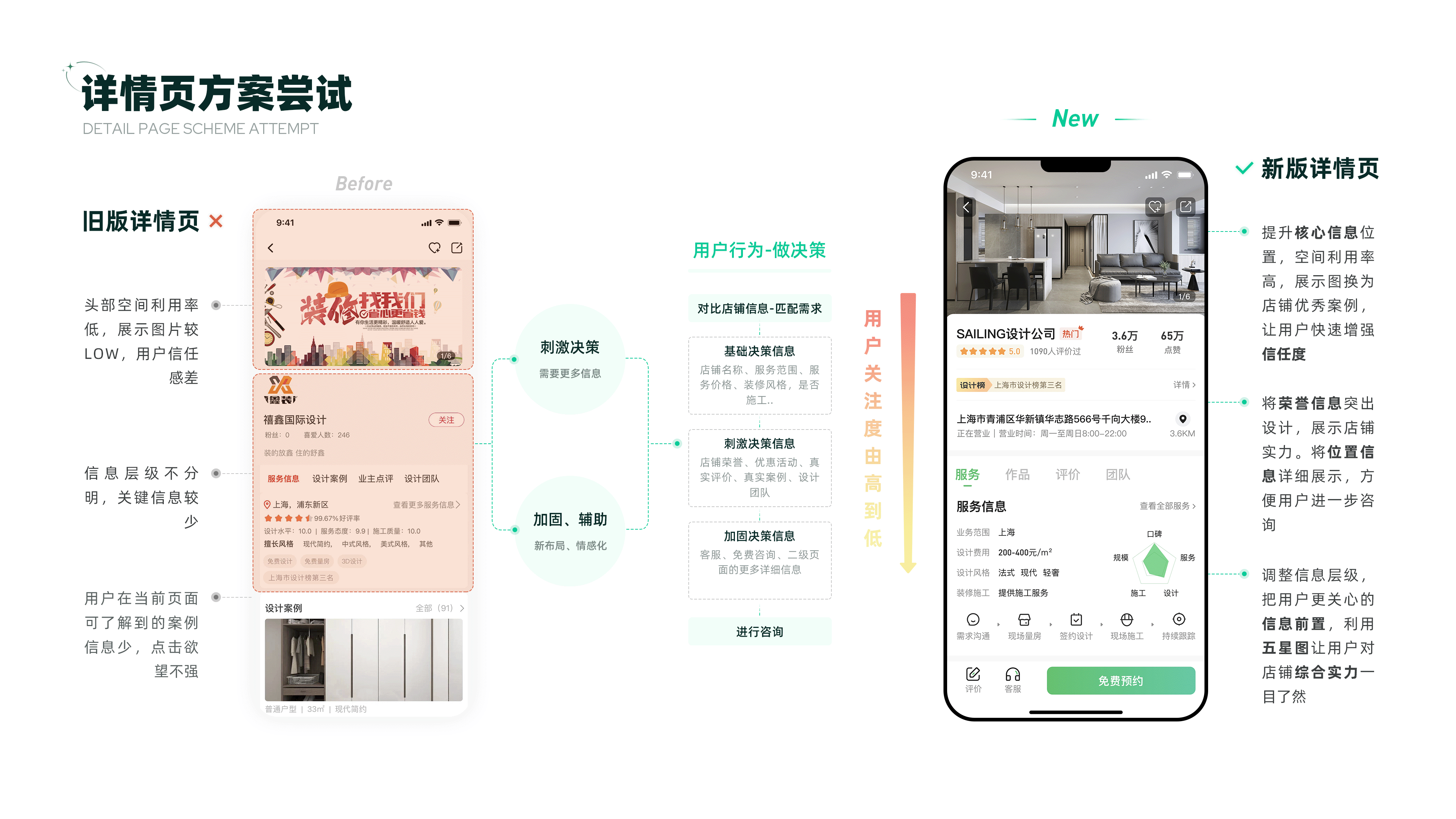 ANXINZHU APP 2022（图ZMzI2NzU4NDky） - APP界面 - 站酷设计师yordle原创素材 - 站酷ZCOOL