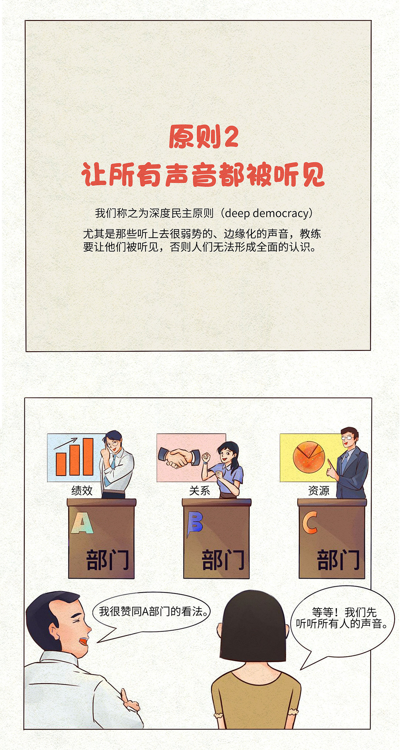 团队协作公众号条漫长图