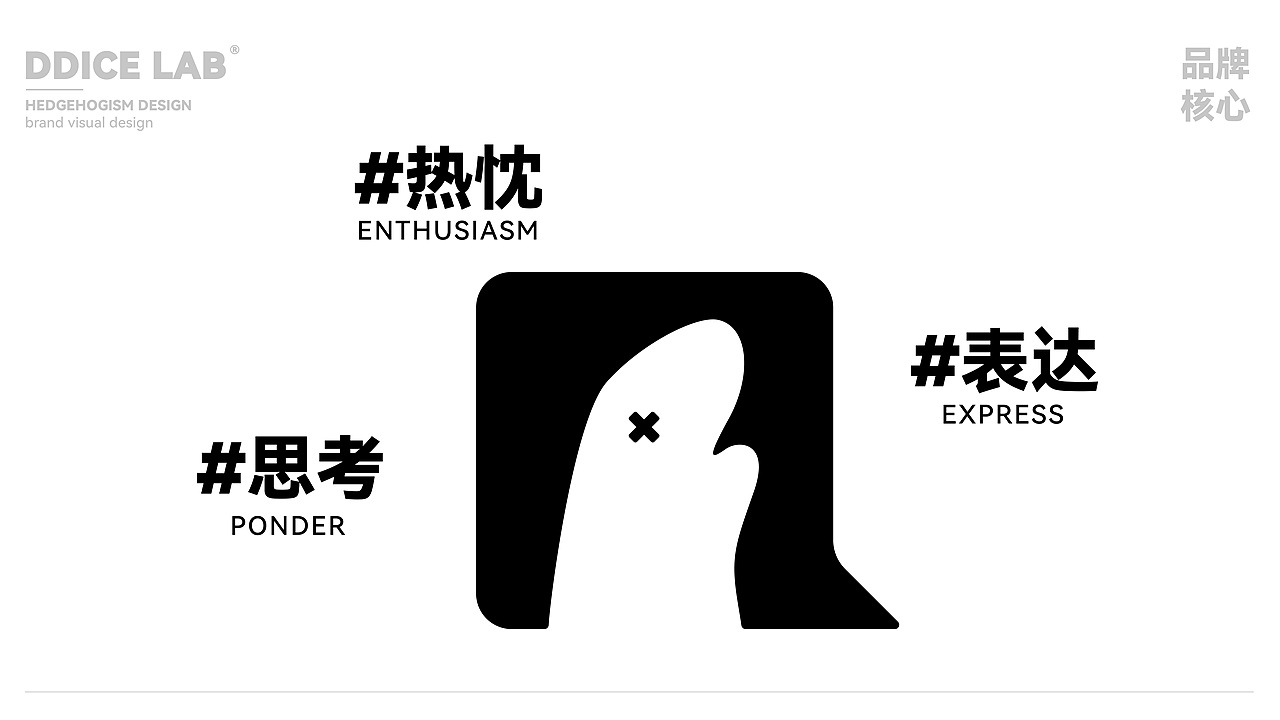 上桌说话！｜DDICE LAB®️桌游社 品牌形象设计（图ZMzM5ODk0MTg0） - 品牌 - 站酷设计师羊英俊原创素材 - 站酷ZCOOL