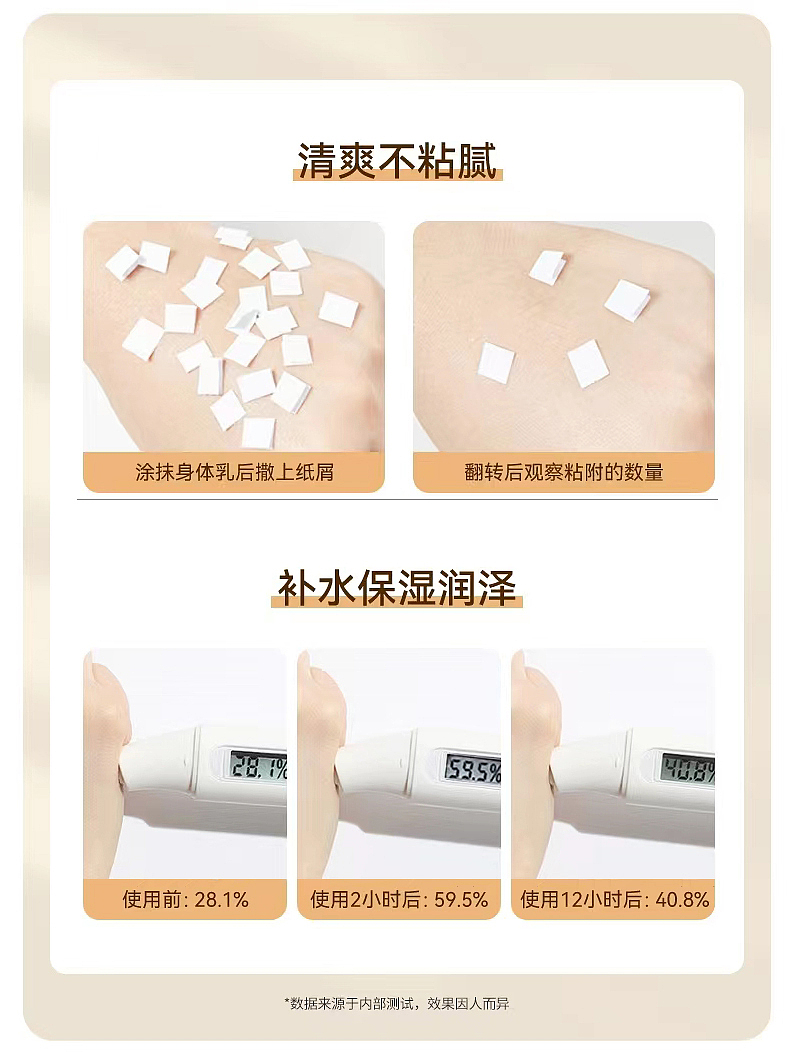 美妆-护肤品-韩夫生身体乳详情页（图ZMzE5NzE5NjI4） - 其他 - 站酷设计师Z450982485原创素材 - 站酷ZCOOL