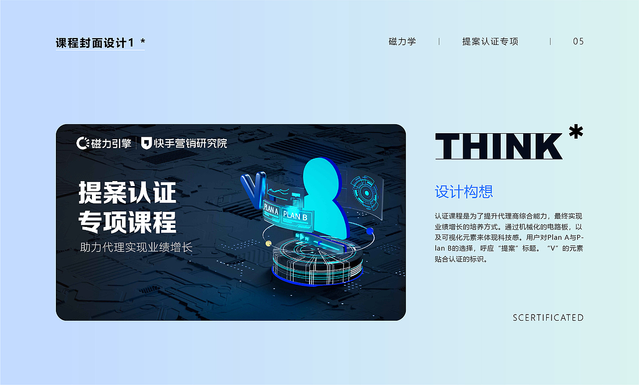 2022个人作品总结|品牌|UI|视觉