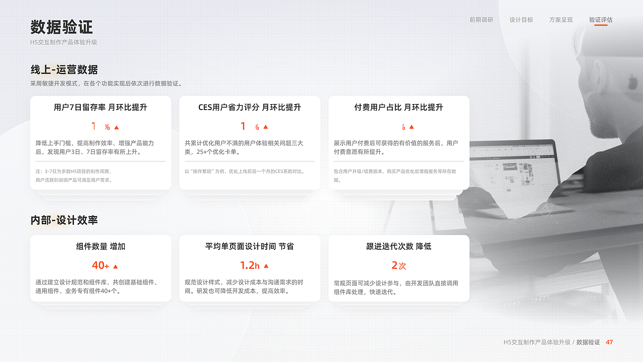 2023 交互 & UI 作品集