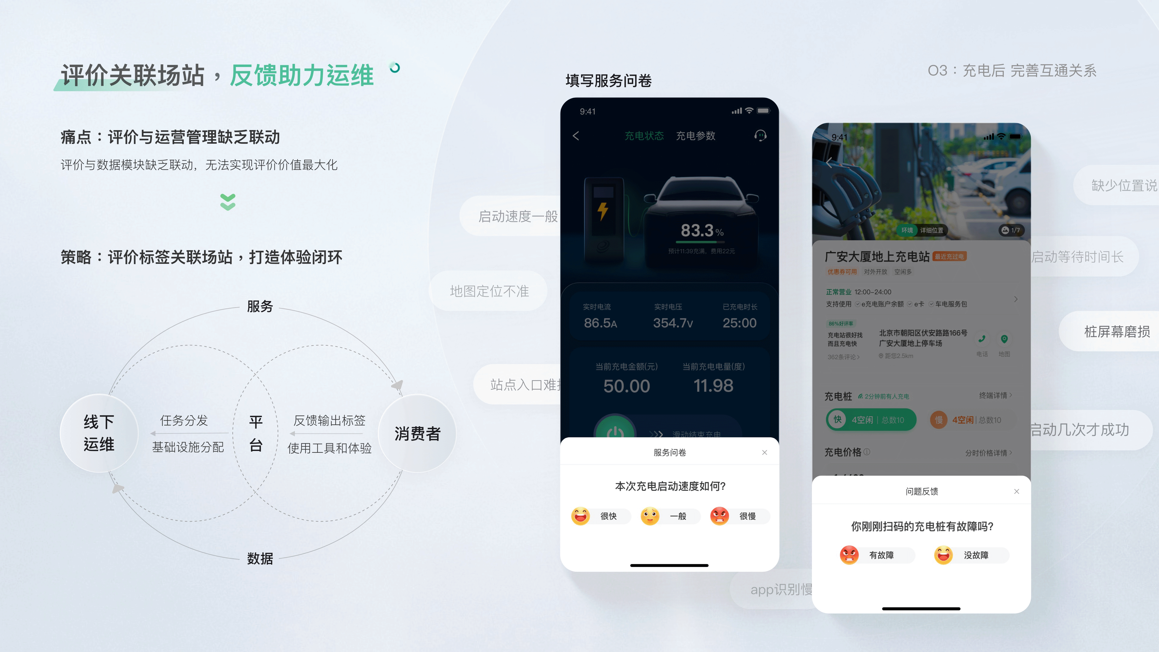 作品集做的很好｜下次不要再做了（图ZMzMwNzExMzE2） - APP界面 - 站酷设计师天天酱Titi原创素材 - 站酷ZCOOL