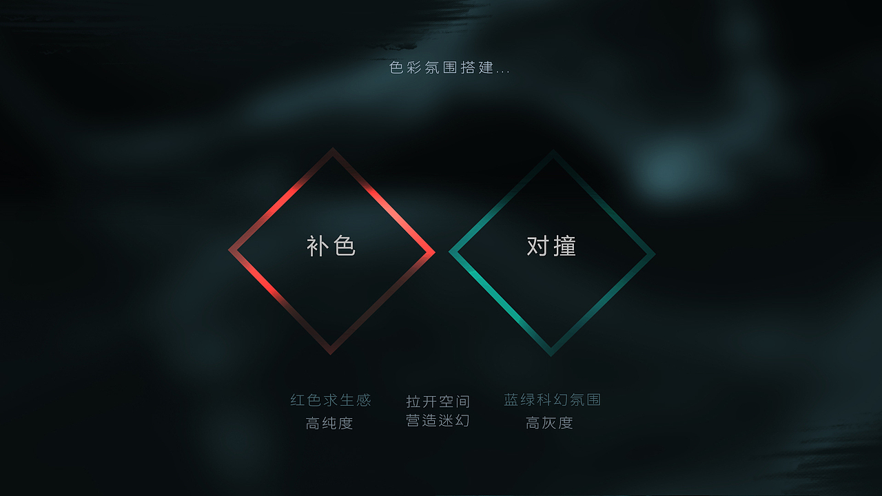 主机游戏界面练习