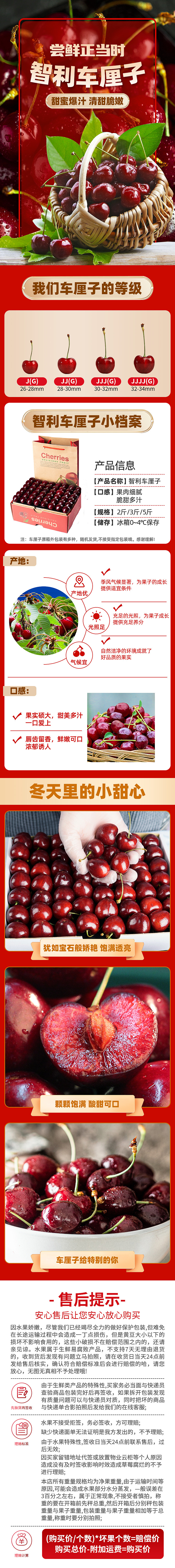车厘子详情