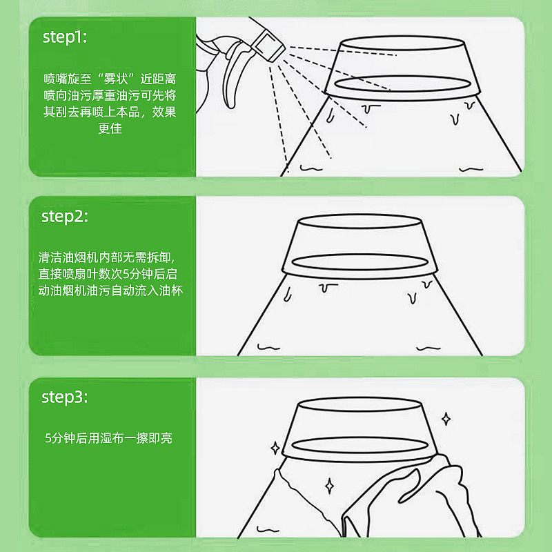 厨房清洁剂主图