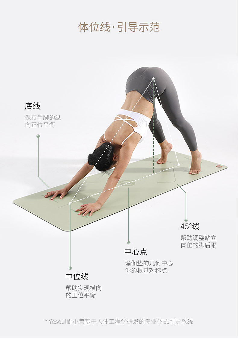 商详文案-瑜伽垫YM10/20/30（图ZMzA2OTA0Mzg0） - 电商 - 站酷设计师为什么要说原创素材 - 站酷ZCOOL