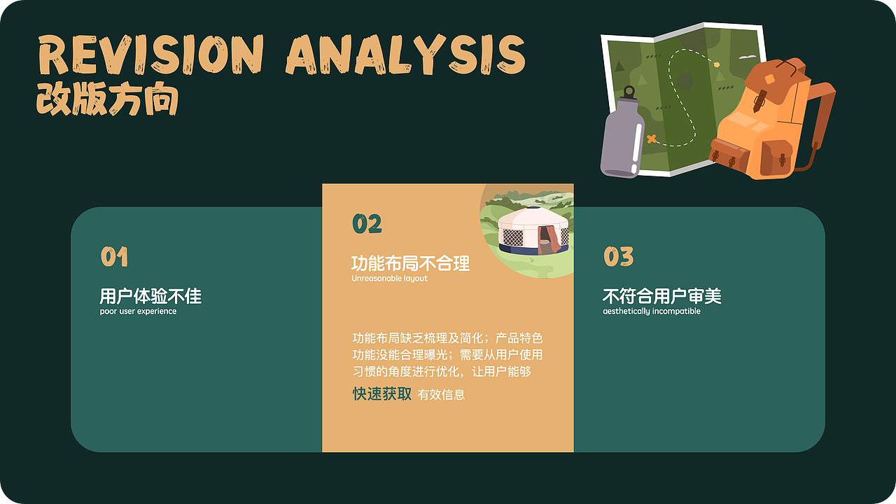 逸民宿 V2.0總結(jié)（圖ZMzU2MTk1MDMy） - APP界面 - 站酷設(shè)計(jì)師硝基苯原創(chuàng)素材 - 站酷ZCOOL