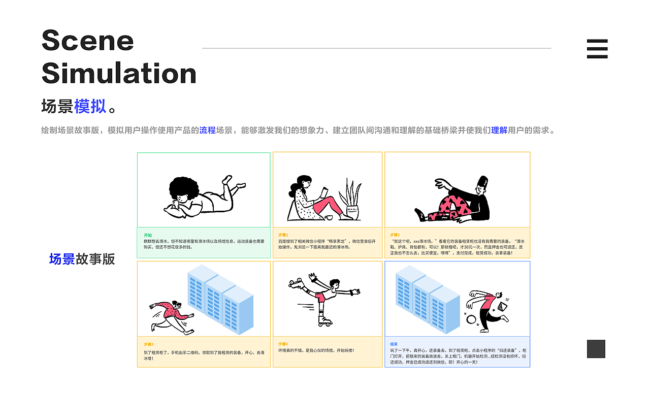 黑龙冰刀服务设计方案