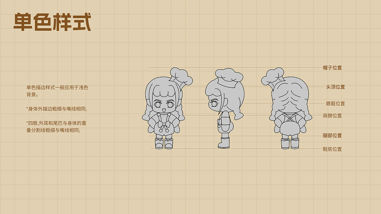 麦麦的面包店 IP形象（图ZMzQ2MDY1NzA0） - IP形象 - 站酷设计师冯梓玟原创素材 - 站酷ZCOOL