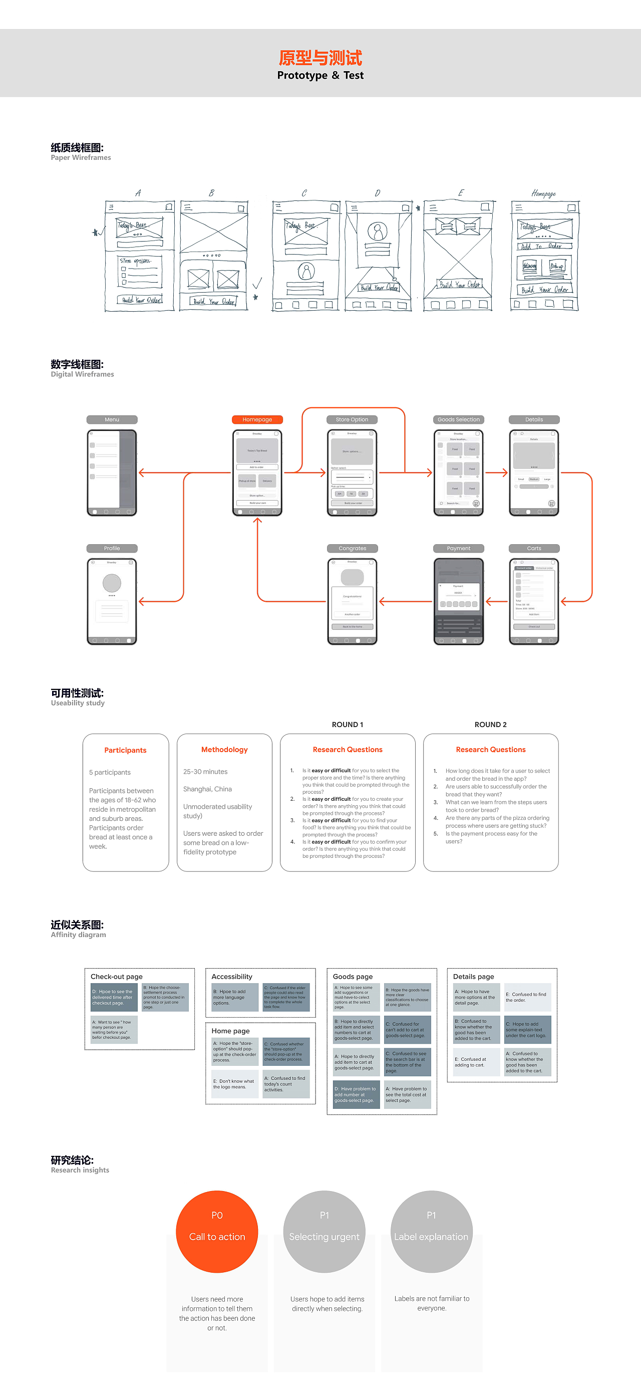 UX/UE/UI设计作品集-Google UX设计_Z512015714-站酷ZCOOL