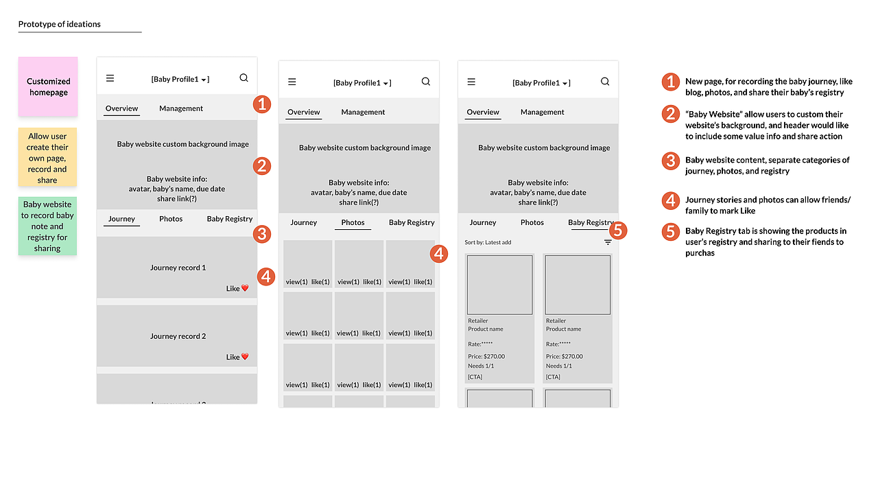 Product Design Portfolio