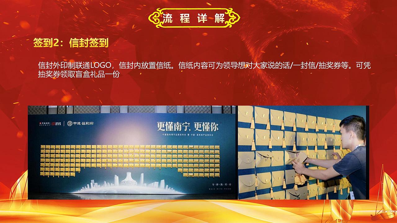 2023广州联通合作伙伴大会暨终端订货会方案