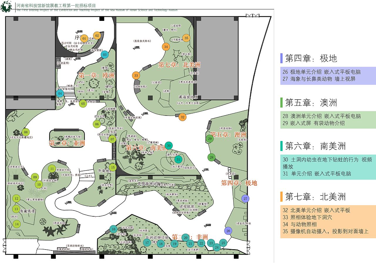 河南省科技馆画册（图ZMzEyNTc4NDU2） - 书籍/画册 - 站酷设计师周氏仔仔原创素材 - 站酷ZCOOL