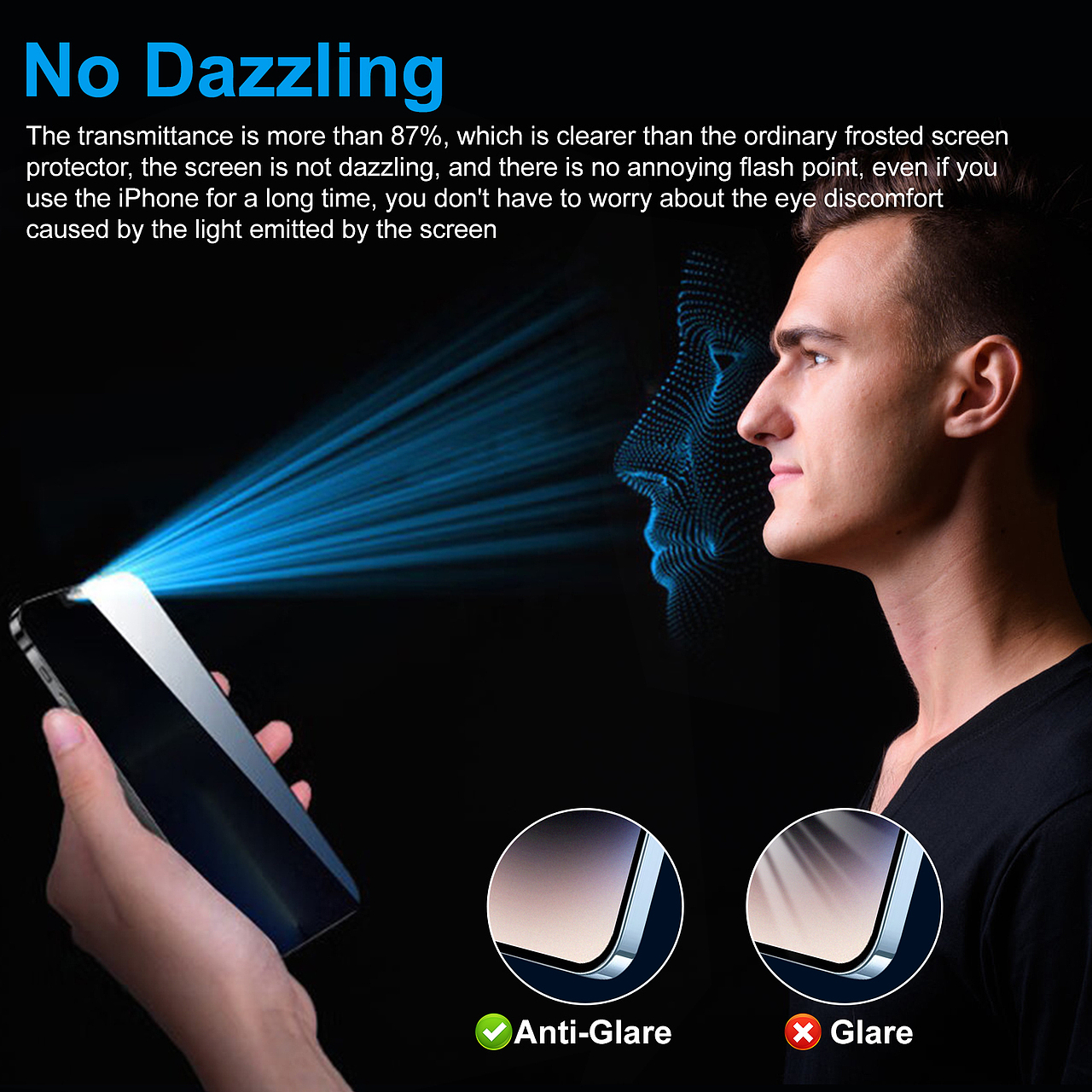 Phone 14 Pro max手机膜