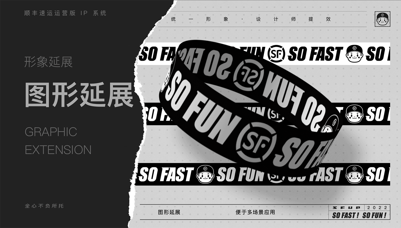 顺丰速运运营版 IP 形象设计系统