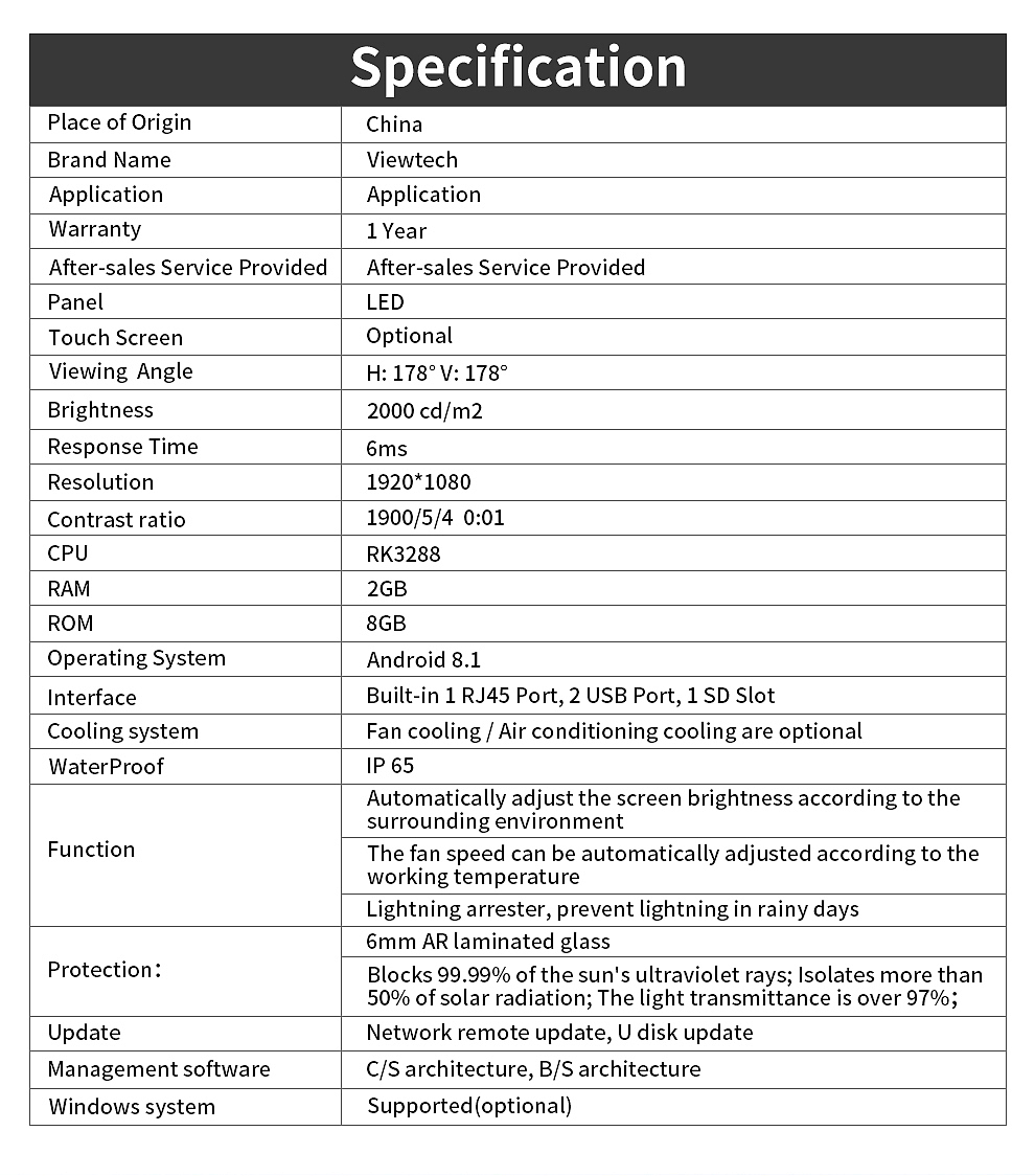 国际阿里巴巴日常活动产品主图详情页