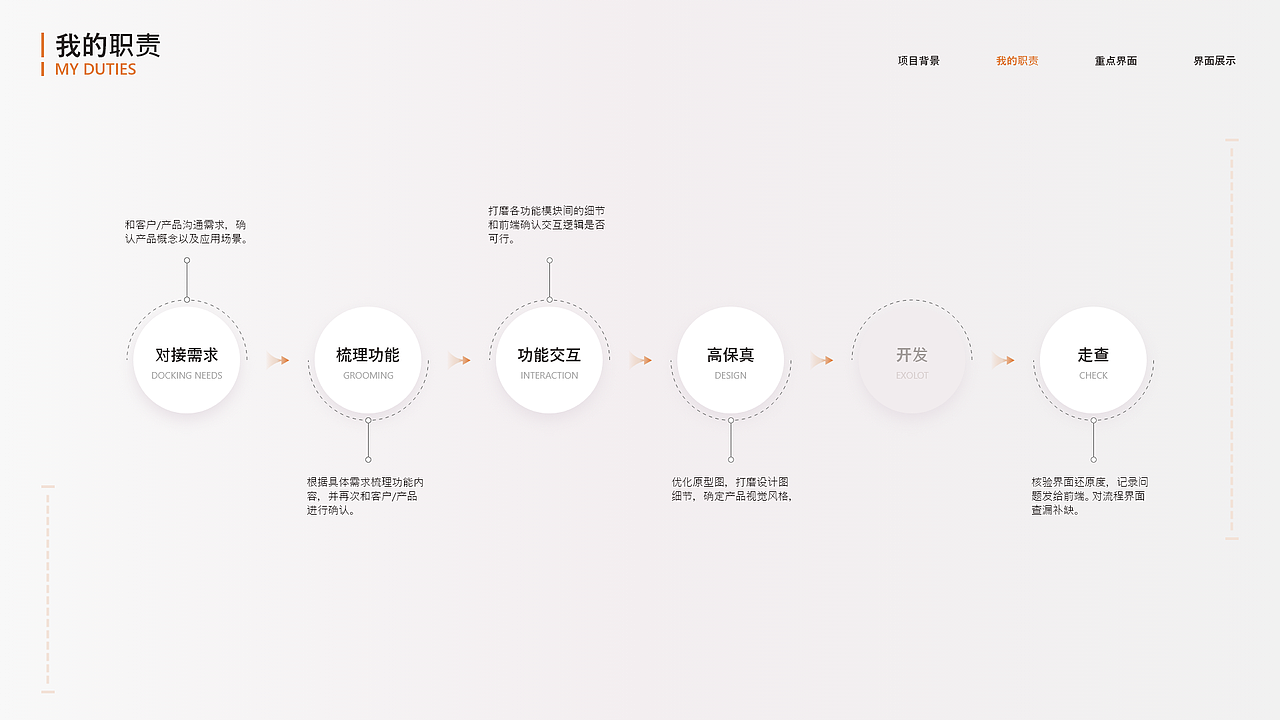 2022 交互作品集（图ZMzM0MTY4Njky） - 软件界面 - 站酷设计师一个人的大米饭原创素材 - 站酷ZCOOL