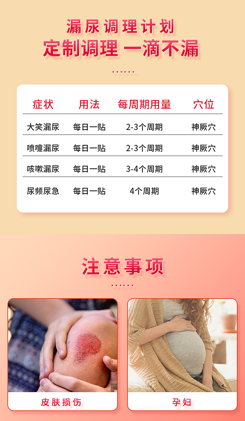 医疗保健 漏尿贴