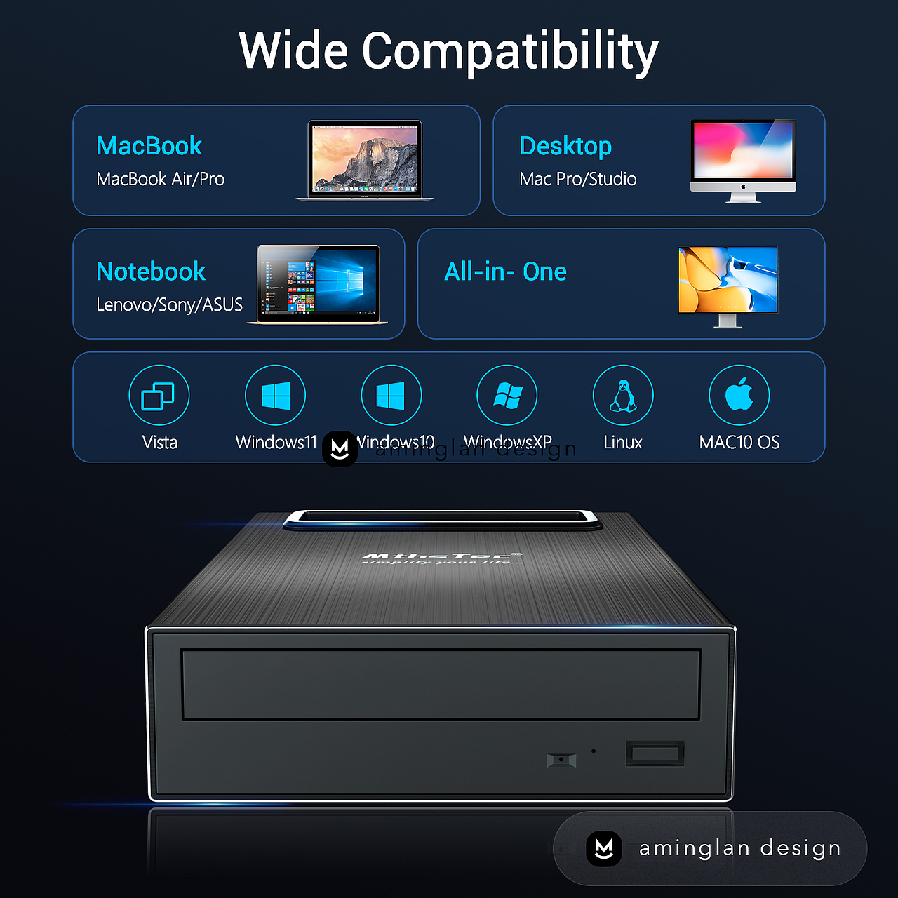 电脑光驱宣传视频设计+主图设计