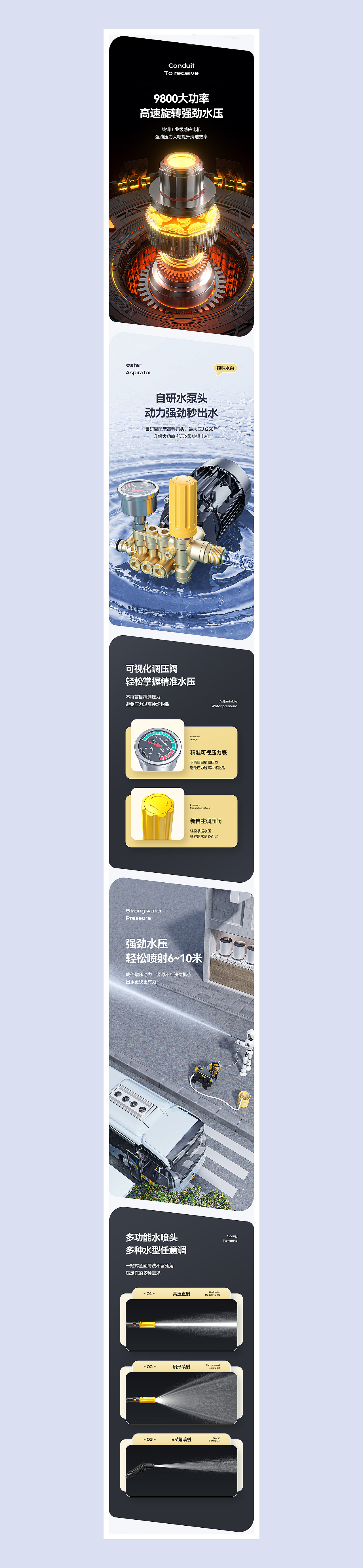 洗车机详情页×02（图ZMzE2OTY3Njg0） - 电商 - 站酷设计师见兰春原创素材 - 站酷ZCOOL