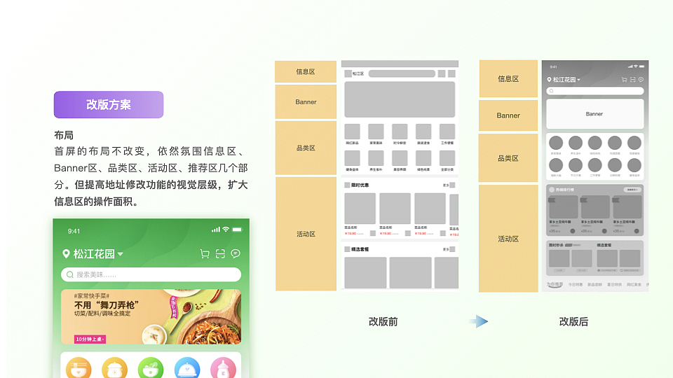 半成品配送类App UI优化（图ZMzAwNzAzNTI4） - APP界面 - 站酷设计师Kev1nKing原创素材 - 站酷ZCOOL
