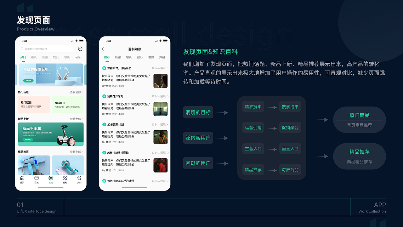健身App界面设计（图ZMzU1MTQxNjMy） - APP界面 - 站酷设计师海边的小锦鲤原创素材 - 站酷ZCOOL