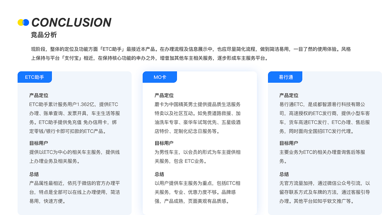 2020～2022作品集（图ZMzE0NjgzMzQw） - 交互/UE - 站酷设计师哦豁la原创素材 - 站酷ZCOOL