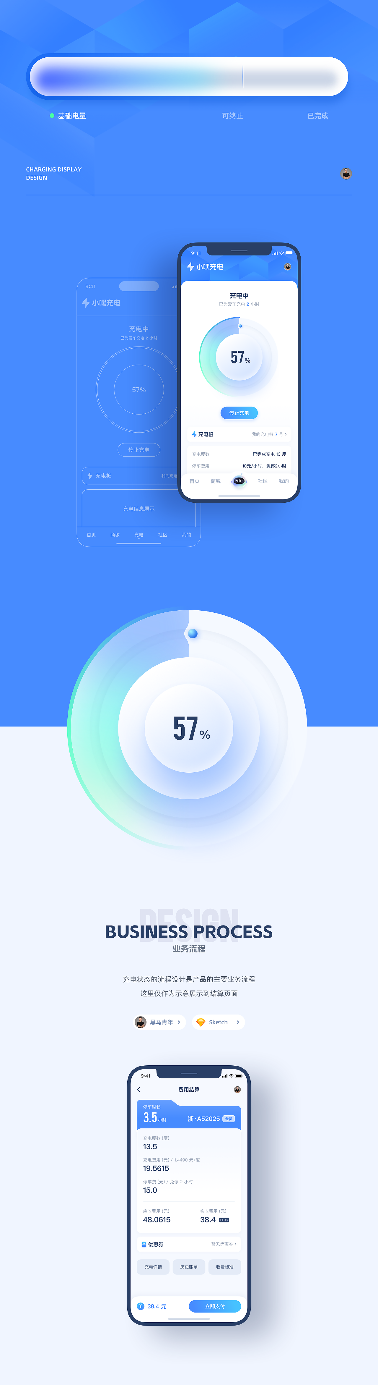 2023 UIUX&AIGC DESIGN（图ZMzYwMTA3ODU2） - APP界面 - 站酷设计师黑马青年原创素材 - 站酷ZCOOL