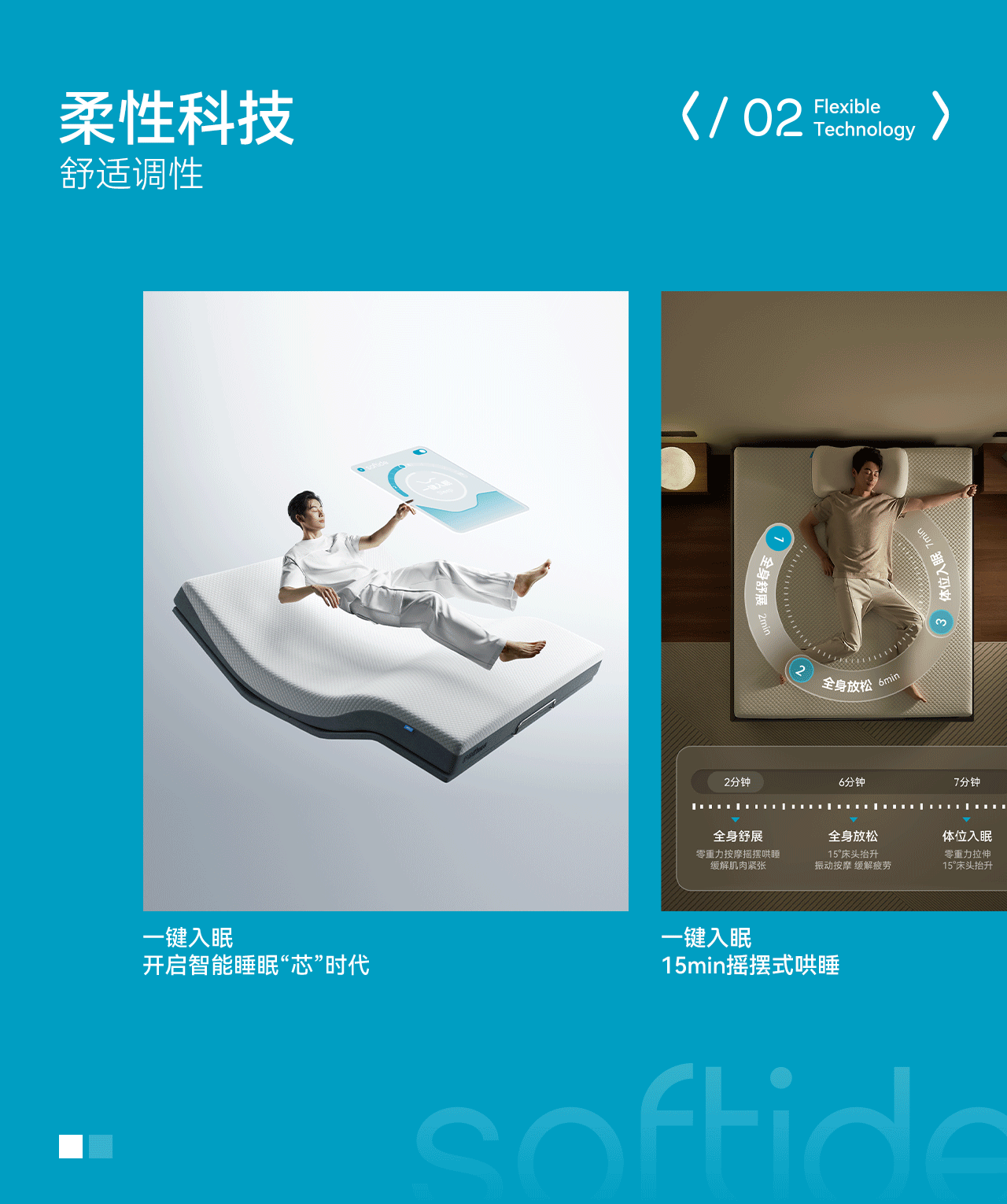 波点视觉X舒福德智能床全球领导者