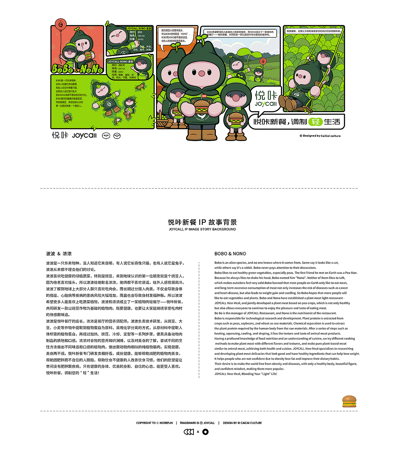 悦咔新餐-植物肉IP形象全案孵化(图ZMzQ0MDM5MDgw) - IP形象 - 站酷设计师蔡蔡文化原创素材 - 站酷ZCOOL