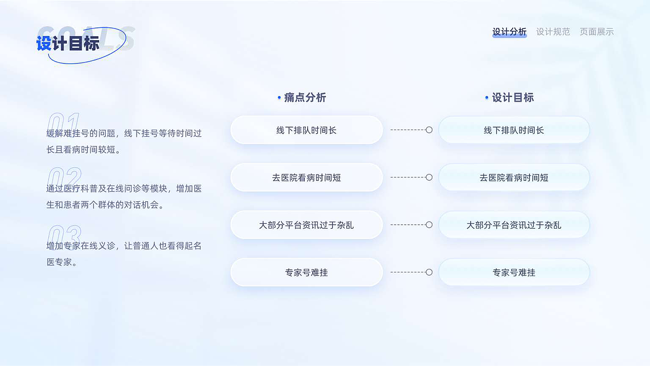 PORTFOLIO（图ZMzA3MTE0MTI4） - APP界面 - 站酷设计师肚皮哥原创素材 - 站酷ZCOOL