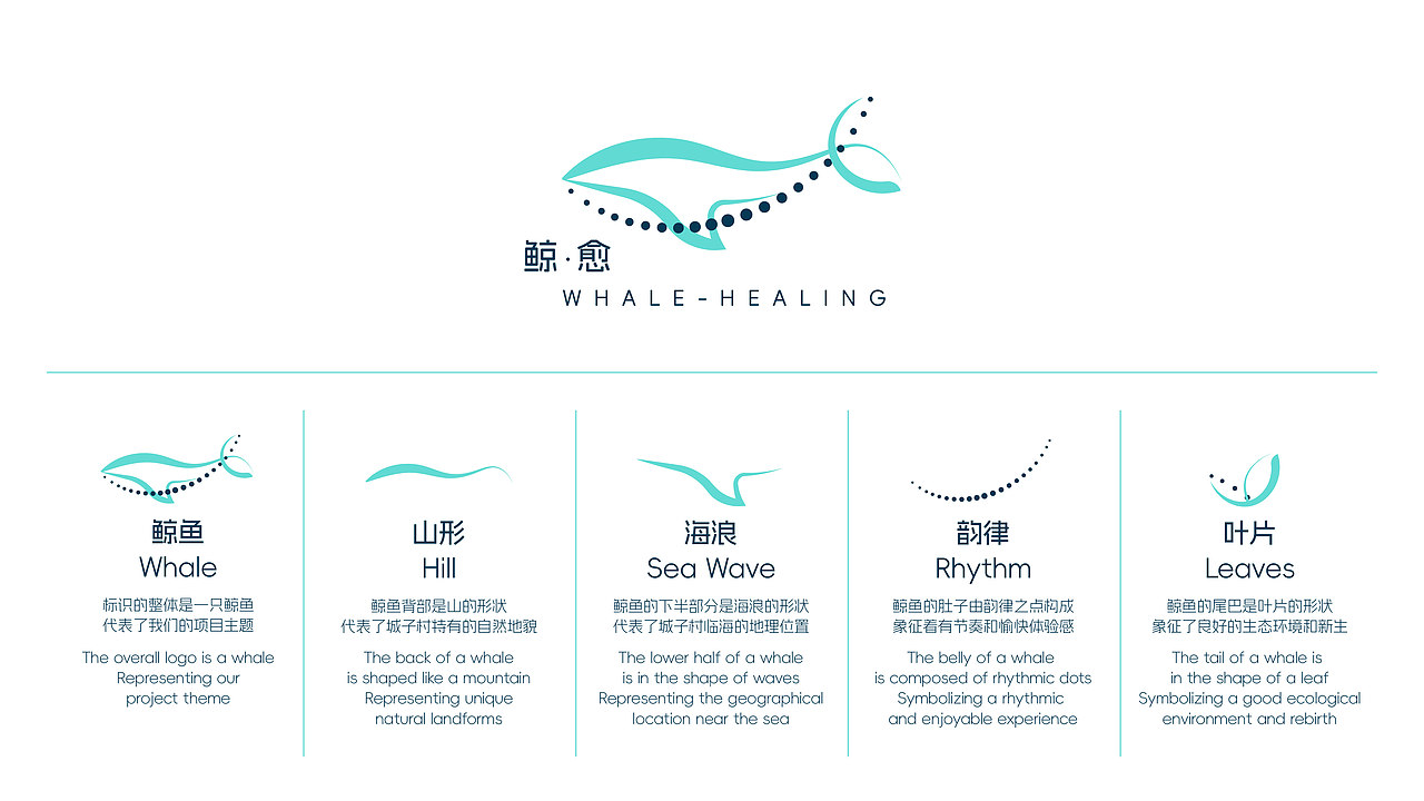 鲸愈｜城子村艺术乡建方案（图ZMzY2MjcxMzg4） - 其他 - 站酷设计师李泽一START原创素材 - 站酷ZCOOL