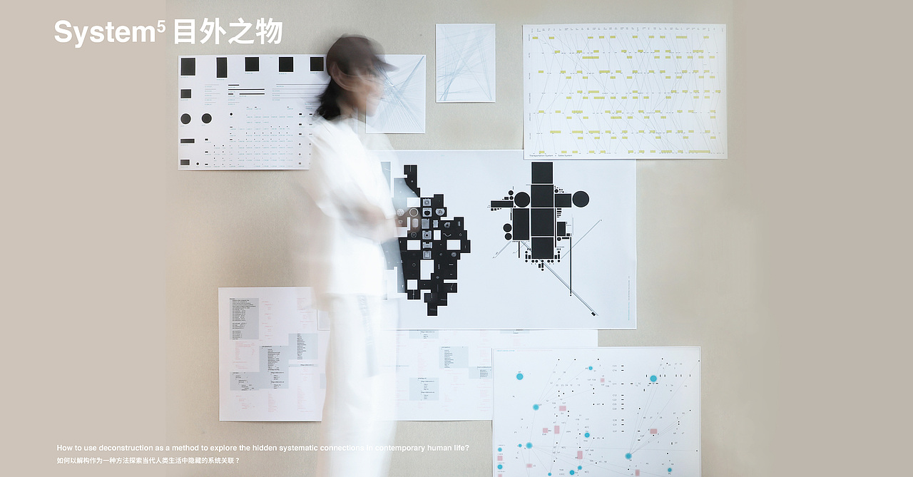 #2022青春答卷#System⁵ 目外之物