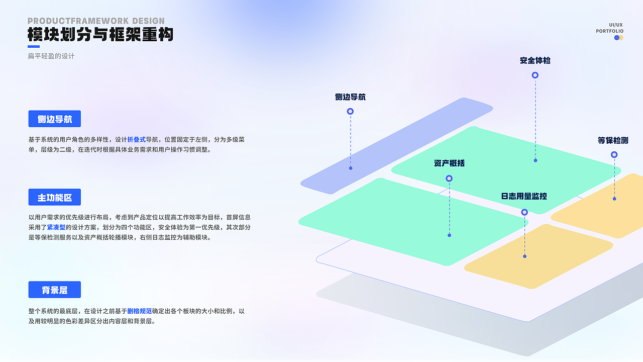 2025年ui作品集（图ZMzQ5MzEzMjg0） - APP界面 - 站酷设计师可爱多锦鲤原创素材 - 站酷ZCOOL