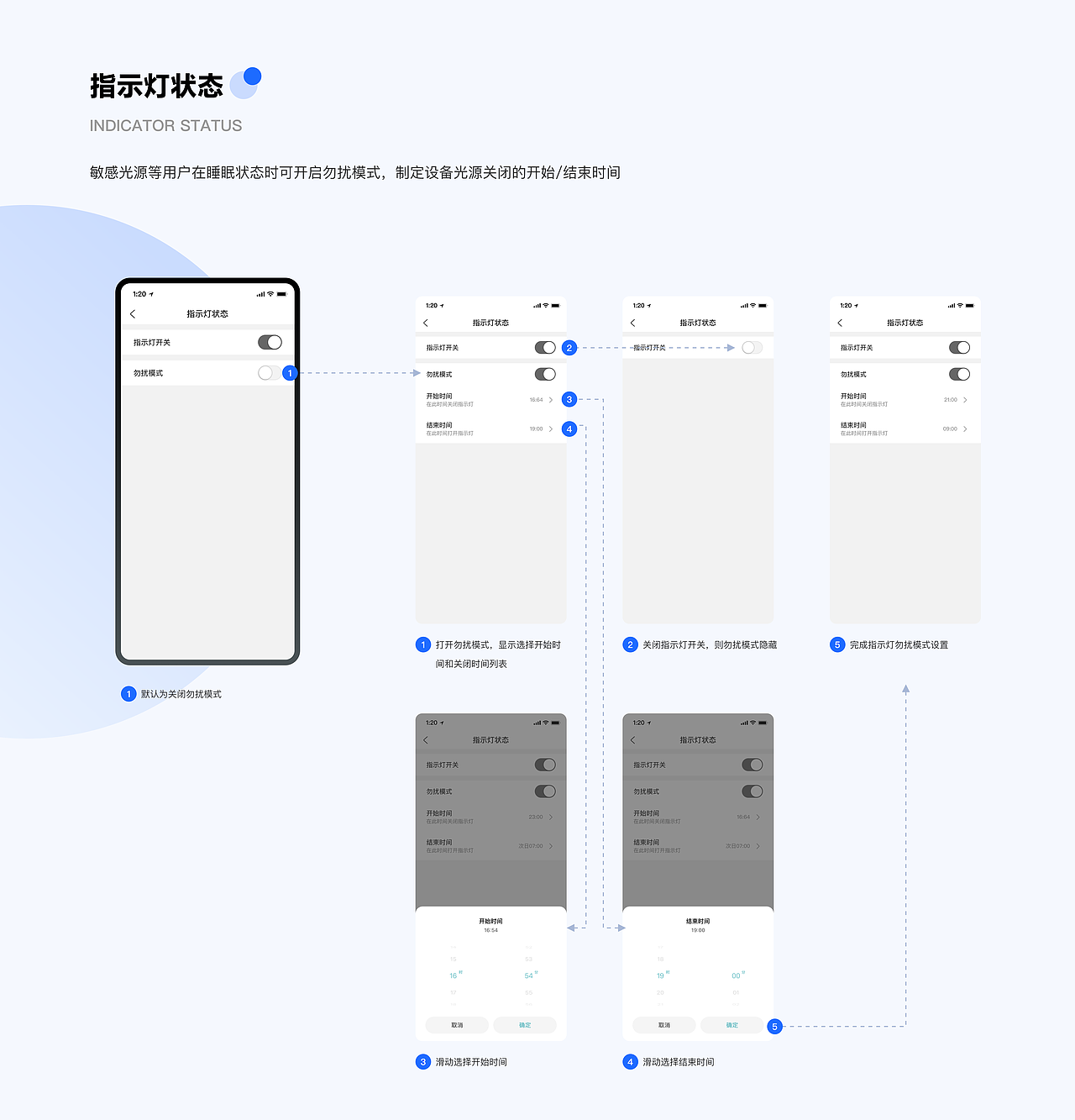 2021-2023·作品合集（图ZMzQzMTkzODM2） - APP界面 - 站酷设计师Yana_yyh原创素材 - 站酷ZCOOL